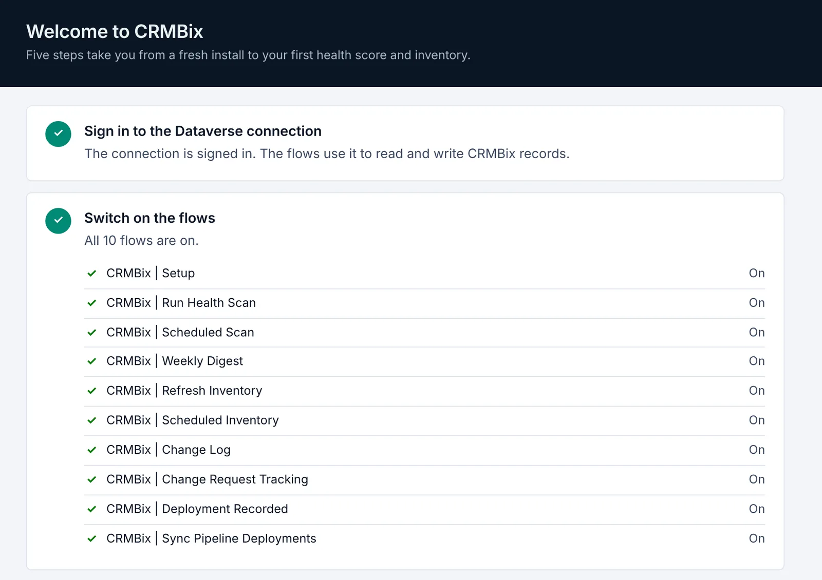 The Welcome to CRMBix screen. Step 1, sign in to the Dataverse connection, is ticked. Step 2, switch on the flows, is ticked and lists all ten flows as on.